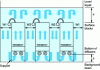 Figure 34 - Flat membrane cassettes introduced into a biological tank