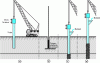 Figure 16 - Production of columns using vibrated tubes