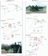 Figure 1 - Diagrams and photos of mobile and fixed recycling systems from the Guide Technique d'Ile de France