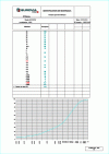 Figure 27 - 8-page Eurovia / DTE document (continued)