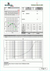 Figure 29 - 8-page Eurovia / DTE document (continued)