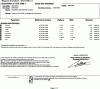 Figure 59 - Three chemical analysis reports on two samples (continued)