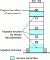 Figure 19 - Details of a complete lightning strike