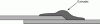 Figure 9 - Cross-section of an extrusion weld