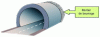 Figure 12 - Positioning tunnel tamping mortar (Crédit Lhoist)
