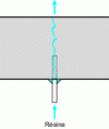 Figure 11 - Drilling for cracks in undersides