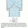 Figure 17 - Busked doors