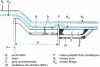 Figure 28 - Concrete threshold