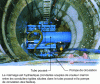 Figure 3 - Drive shaft for an Iseki microtunneler with a nominal diameter of 800 mm
