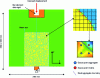 Figure 7 - Description of variations in mechanical properties – Implementation principle in the Cast3M code