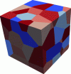 Figure 8 - Random description of mechanical properties – Example of a Voronoi partition