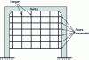 Figure 2 - Diagram of a suspended floor building