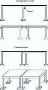 Figure 23 - Construction joint arrangements (sectional views)