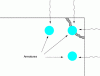 Figure 11 - Effects of corrosion on building corners