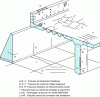 Figure 10 - Diagram of common cracks in concrete structures