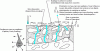 Figure 21 - Effect of freezing water in concrete