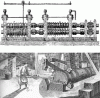 Figure 41 - Details of an iron rolling mill and a drop hammer