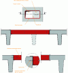 Figure 63 - Beam clamp along the beam and along the slab