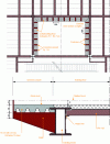 Figure 64 - Floor surfaces added around a hopper and detail section of the overhang created.