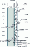 Figure 11 - Glaser diagram 1. Winter season Te = - 5 °C