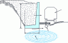 Figure 18 - Displacement of a wall due to a burst pipe