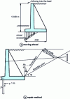 Figure 6 - L-shaped wall with damaged buttress