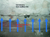 Figure 9 - Protection against capillary rise in the cellar