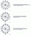 Figure 4 - Updating the signature