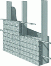 Figure 16 - Section of a "bio-sourced" wall: wood-frame structure, secondary framing and straw-bale insulation infill (Credit RFCP).