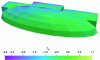 Figure 6 - Facade pressure coefficients calculated with the CFD method for a southerly wind, in the absence of an urban environment.