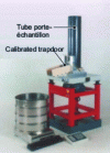 Figure 10 - Gravel angulometer