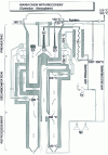 Figure 9 - Ring furnace (Crédit Lhoist)