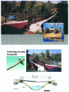 Figure 34 - Composite prestressing cables (8 x 20 × 5 mm aramid plates) for a pedestrian bridge (MITO Japan (span 54 m)) (Credit Sireg)