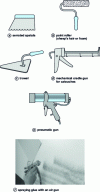 Figure 11 - Tools for applying glues, adhesives and sealants