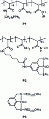 Figure 21 - Examples of polar-phase soluble support polymers and supported catalysts