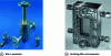 Figure 1 - Two examples of mixers developed by the Institut für Mikrotechnik Mainz (IMM) for gas-liquid applications (after [IN 94] [13])