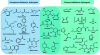 Figure 3 - Example of compounds that can be used to form deep eutectic solvents