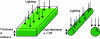 Figure 2 - Typical photobioreactor geometries (flat and tubular)