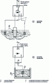 Figure 15 - Cathodic protection wiring diagrams