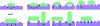 Figure 22 - Influence of organism size and pattern size on cell-surface interactions