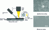 Figure 11 - Hybrid surface treatment (plasma + laser) for anticorrosion applications: corroded surfaces without (a) and with (b) laser fusion (NiCrBSi plasma deposition + laser) [21].