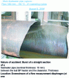 Figure 15 - Corrosion-erosion pipe rupture at the Mihama power plant (Japan) in 2004 (source: Kansai Electric Power Company (KEPCO))