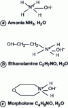 Figure 19 - Chemical formulas for conditioning reagents