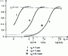 Figure 38 - Near-universal convention for identifying potential differences 