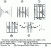 Figure 64 - Volume density variations of the average (spatial and temporal) dissipated power, at imposed external magnetic field, in blades whose thickness is either 2 a 0 or a 0