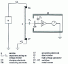 Figure 18 - FTMS 101 C. Method 4046: schematic diagram of equipment