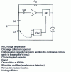 Figure 4 - Vibrating plate electrometer: schematic diagram