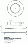 Figure 8 - Flat electrode for measuring surface charge density 