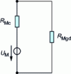 Figure 5 - Determining the equivalent reluctance of an electromagnet