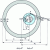 Figure 10 - Hollow conductor in a magnetic cylinder